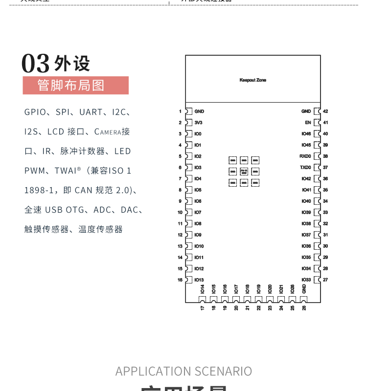 深圳乐鑫科技淘宝产品ESP32-S2-WROVER-I-N4R2 无线wifi模块wifi和蓝牙同一模块