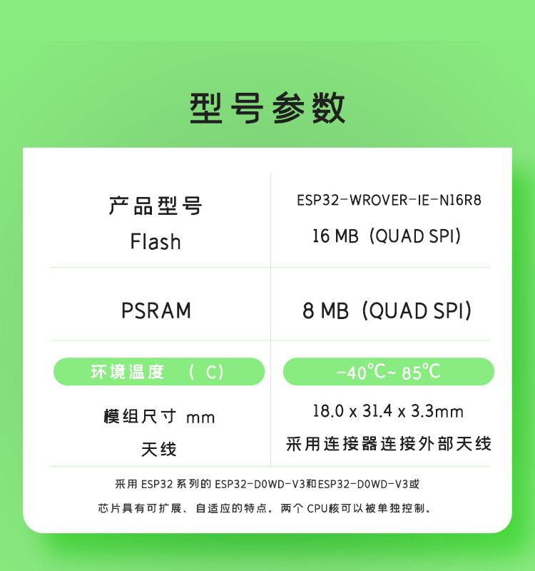 上海乐鑫科技官网ESP32-WROVER-IE-N16R8 i80接口屏方案无线蓝牙wifi模块厂商