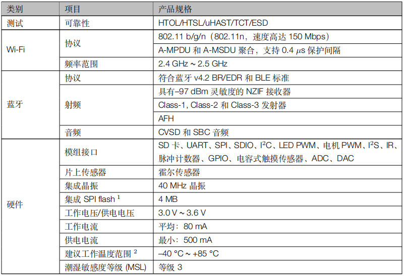 表 2 列出了 ESP32-WROOM-32D 和 ESP32-WROOM-32U 共同的产品规格