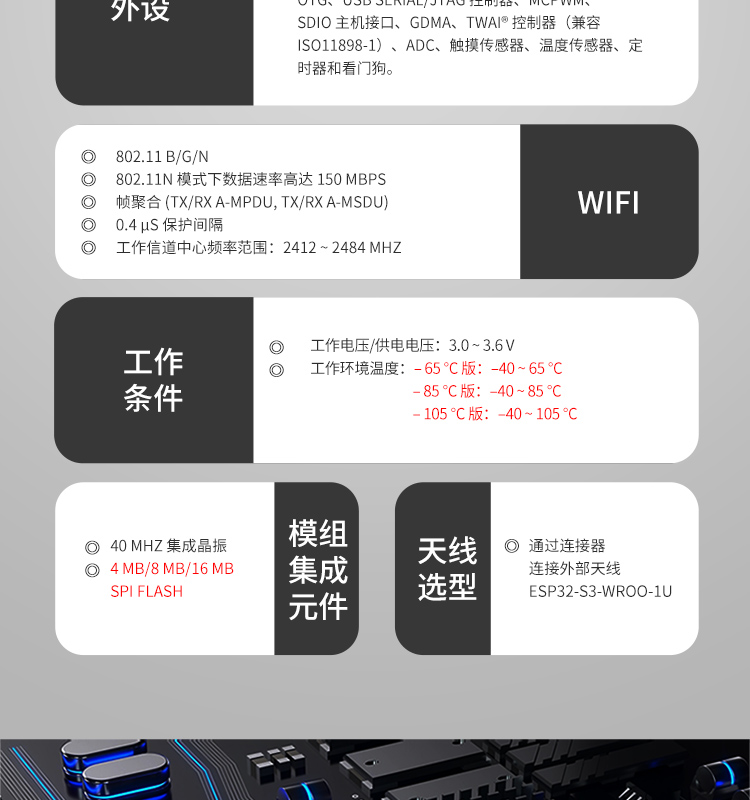 乐鑫国内代理商ESP32-S3-WROOM-1U 蓝牙wifi二合一模块蓝牙wifi一体芯片