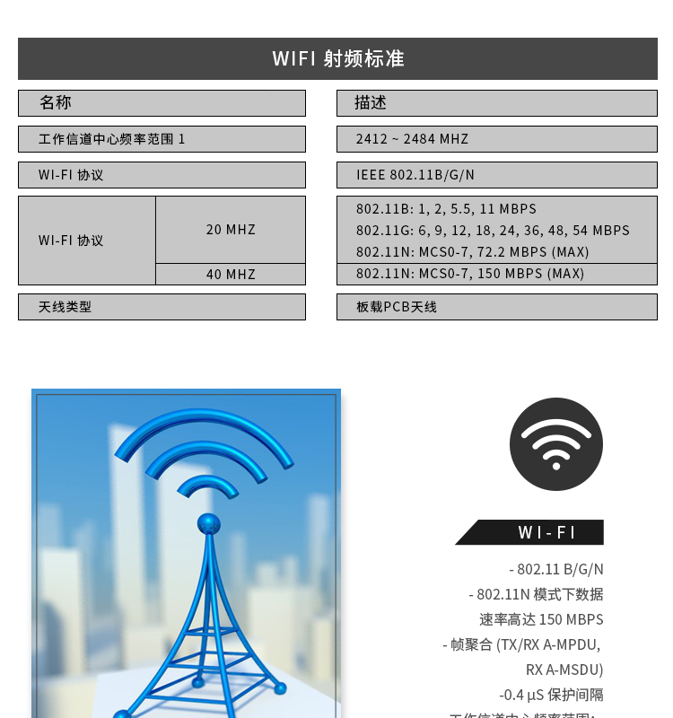 乐鑫科技淘宝官方网站ESP32-S2-WROVER-N8R2无线模块带蓝牙的wifi模块