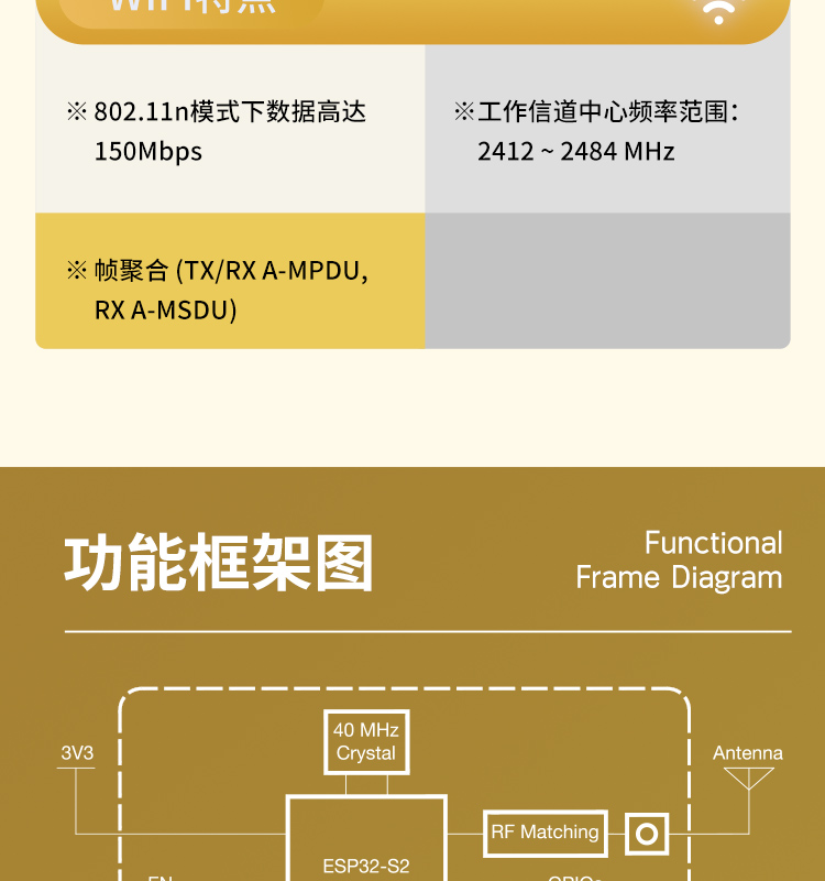 乐鑫esp官网ESP32-S2-WROOM-I-N4 2.4GHz WiFi(802.11 b/g/n)模组乐鑫wifi_mesh组网模块