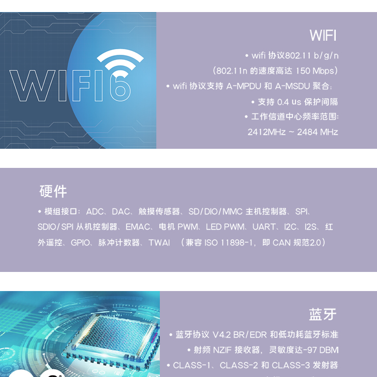 乐鑫模块代理商ESP32-PICO-D4 物联网wifi模块蓝牙wifi二合一模块厂家