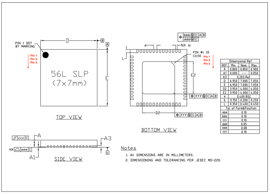 ESP32-S2系列芯片QFN56 (7×7 mm) 封装
